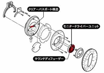 ˵: //www.jvc-victor.co.jp/accessory/headphone/studio/ha-mx10-b/img/ha_mx10_image_mini.jpg