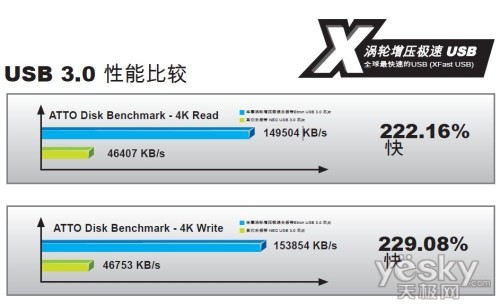 һʵС H61弴ǳ