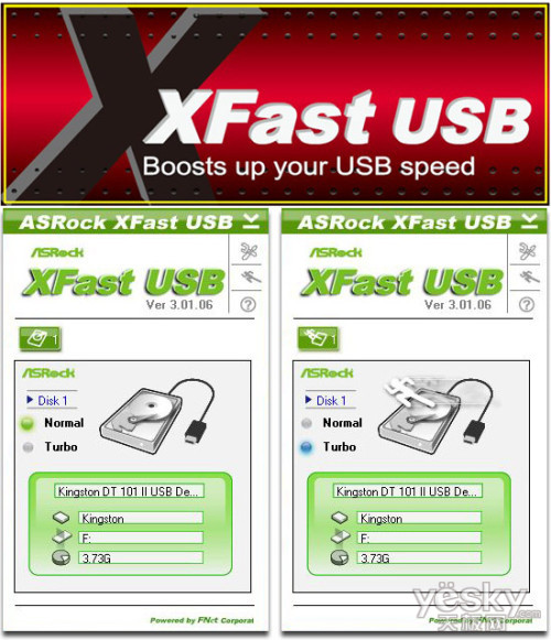 ȫ ػXFast USBη