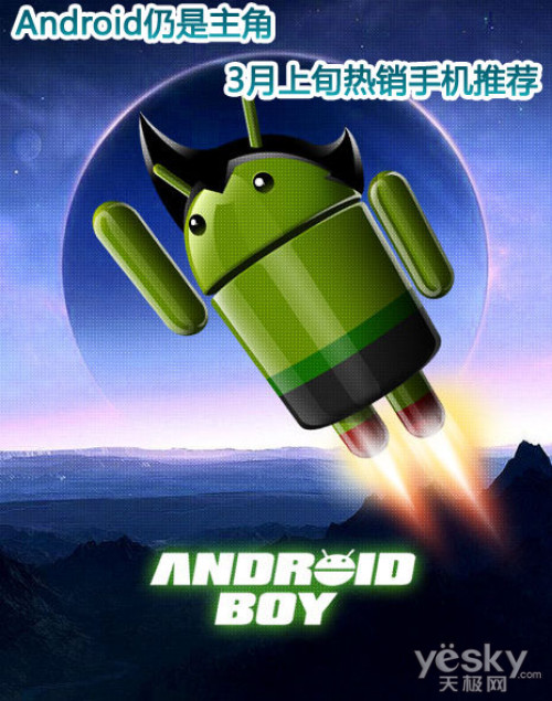 Android 3ѮֻƼ