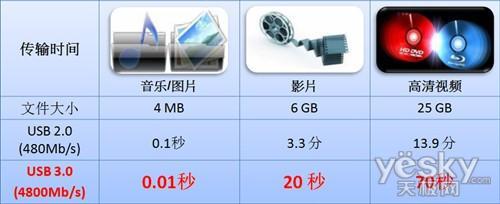 ˵: C:\Documents and Settings\Administrator\\jiexi_clip_image023.jpg