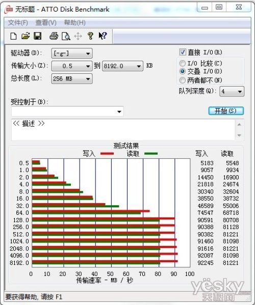 ٲŸ!ʿ32GB 600X CF