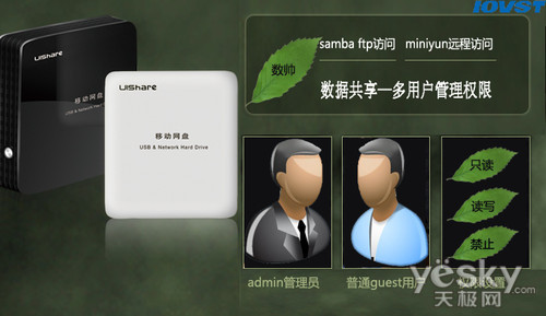 ˧D610 UIS1000 V1.9ɫ 