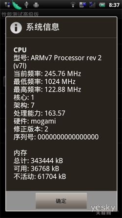 Android2.3+1G ᰮMT15i