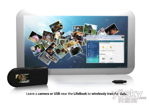 ƽ LifeBook