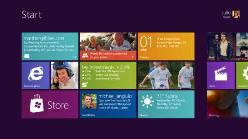 ΢״չʾWindows 8ʼWP7