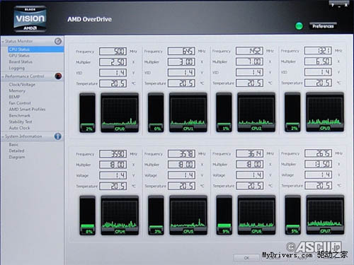 bat365的登录入口AMD FX推土机官网上线 包装盒更多图揭露(图3)