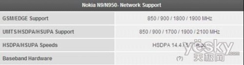ŵN9N950OMAP3630Meego