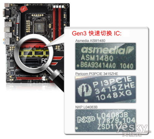 羺ʮ!淢׿PCIe 3.0Ϸ