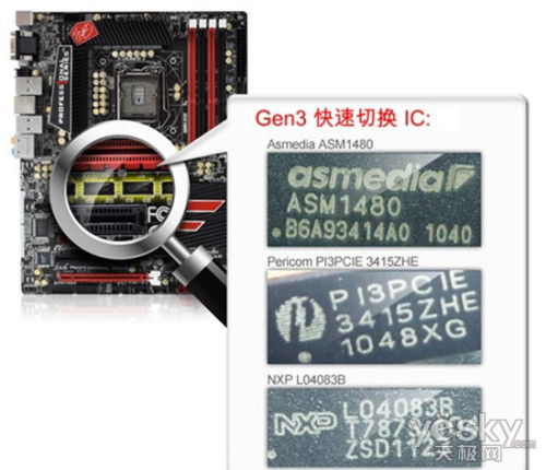 羺ʮ㻪淢ҵ׿PCIe3.0Ϸ