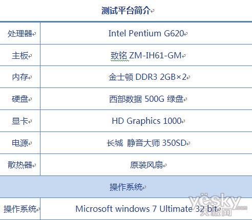 ͶSNBѴ H61