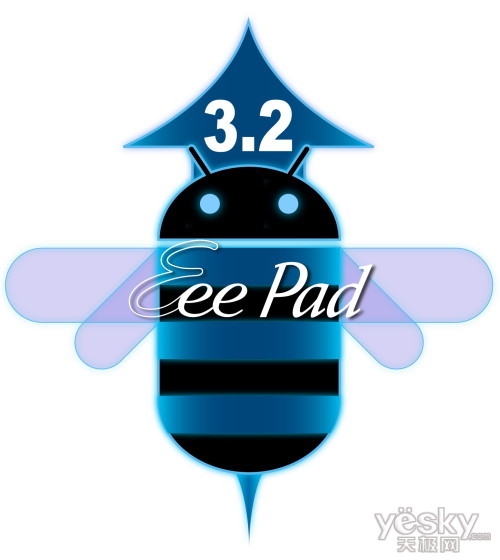 Android 3.2ʱ˶EeePad TF101
