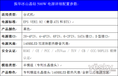 DIYϷԴ  񻪱ɽ500W