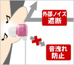 遮音性とフィット感の高い「カナルタイプ」