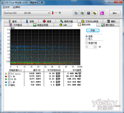 SATA3.0 ԴƼT2560̬Ӳ