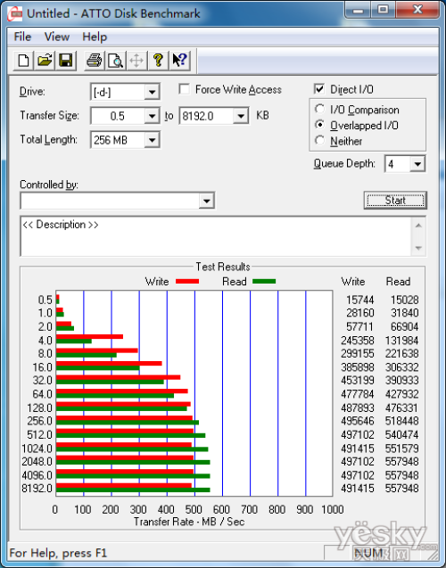 SATA3.0 ԴƼT2560̬Ӳ