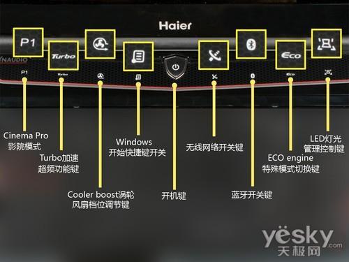 探秘海尔电脑至尊版7哥半岛·BOB官方网站 八大快捷键全解析(图2)