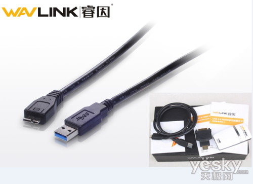 USB3.0ʾٶ