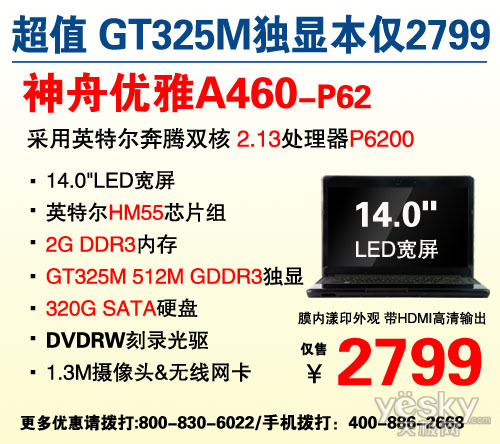 14GT325MԱA460-P62ֵ2799