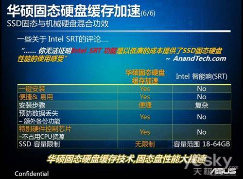 Description: C:\Users\Chaos\AppData\Roaming\Tencent\Users\1836072446\QQ\WinTemp\RichOle\[(`DQKJ85J{W$EOG8@N$MXT.jpg