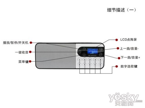 Ҳ桰2011 ʥSV509 