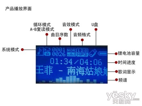 Ҳ桰2011 ʥSV509 