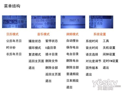 Ҳ桰2011 ʥSV509 