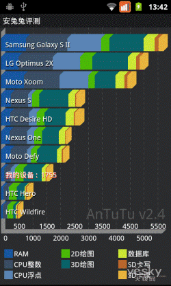 Լ۱ѡ ˫˫ֻͨW18