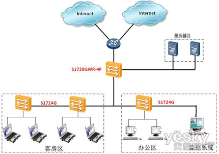 //www.huawei.com/cn/enterprise/dm/enterprisecn/zhcn/gc/6746_img/02.jpg