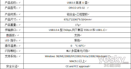  ORICO UF3-32 usb3.0 U