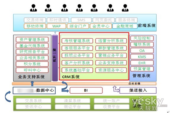 鿴ԭͼ