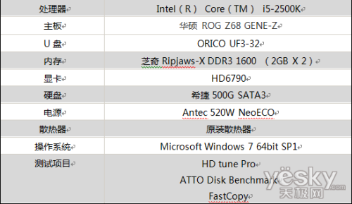  ORICO UF3-32 usb3.0 U