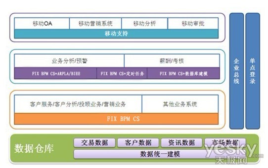 鿴ԭͼ