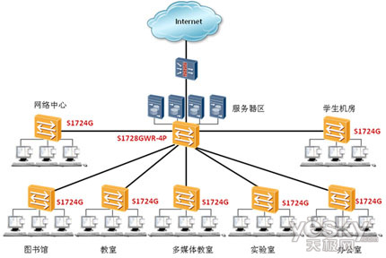 //www.huawei.com/cn/enterprise/dm/enterprisecn/zhcn/gc/6746_img/03.jpg