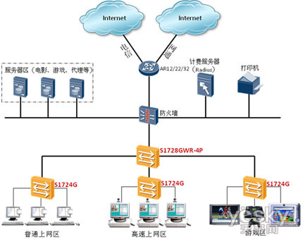 //www.huawei.com/cn/enterprise/dm/enterprisecn/zhcn/gc/6746_img/01.jpg