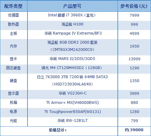Description: G:\Downloads\Capture.PNG