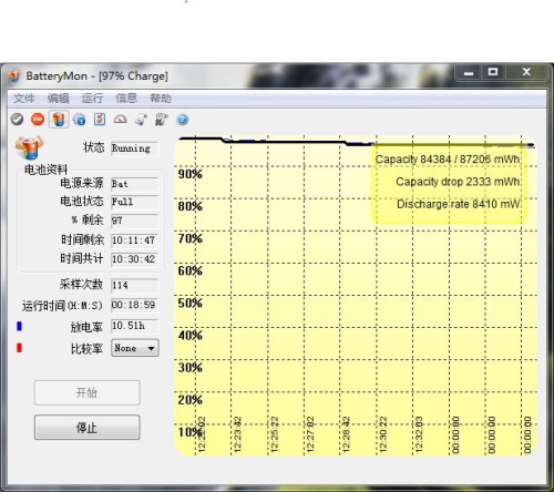  곞TravelMate 8481TG