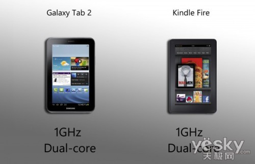 Glaxy Tab2 vs Kindle fire:Ƚ