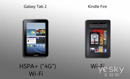 Glaxy Tab2 vs Kindle fire:Ƚ