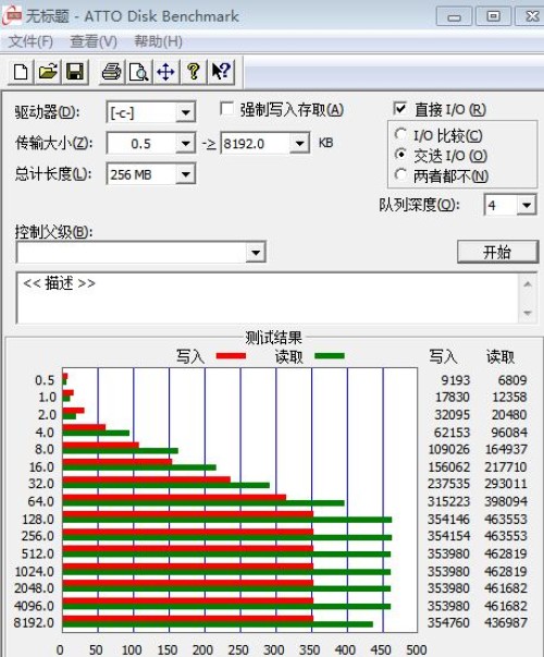 10뼫ٿ830 512GB̬Ӳ