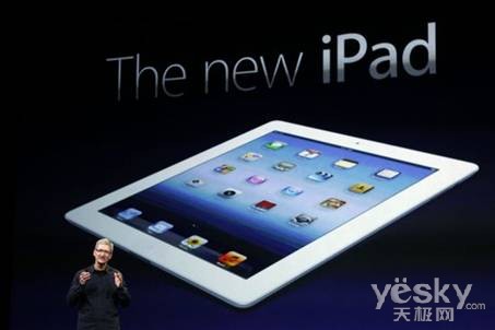 iPadת֧  ɿָ