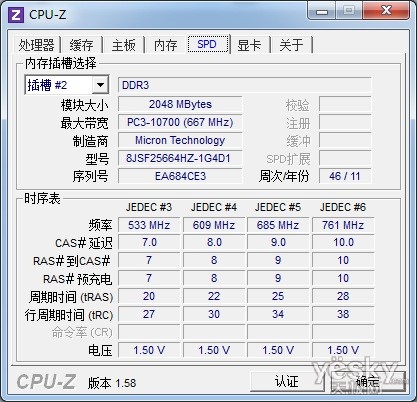 4000ͷ ȫ15ThinkPad E525