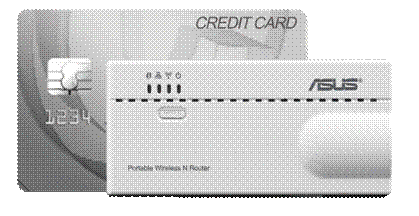 WL-330N-Credit card