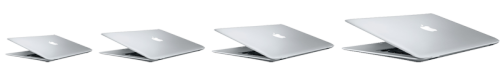 ƻ´15ӢMacBook Pro