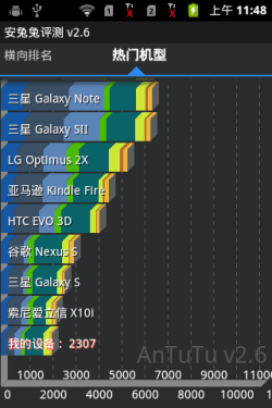 ΪU8661 SONIC+