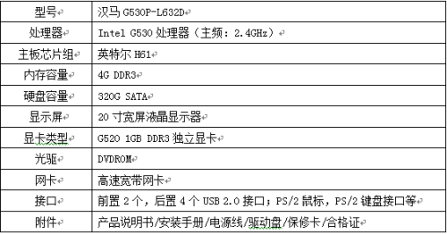 5.1ȫ аغG530P