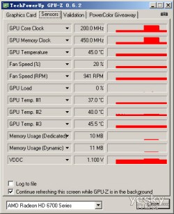 ˢԿBIOS ָHD6750ܹ