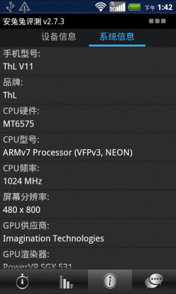 ThL V11