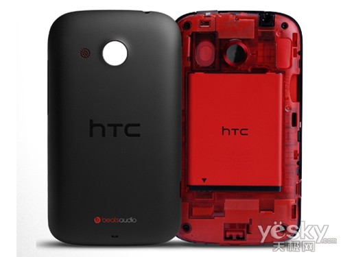 HTC Desire Cʽ 500ħЧ