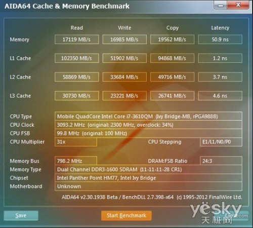 GTX670Ϯ زFirebat-F640Ϸײ